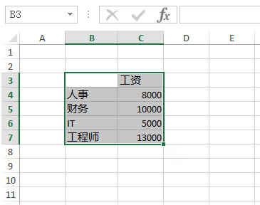 office教程 如何用Excel一键生成一张图表？