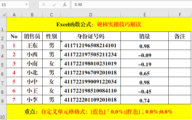 Excel教程:30个Excel硬核实操技巧,掌握的都是大咖!